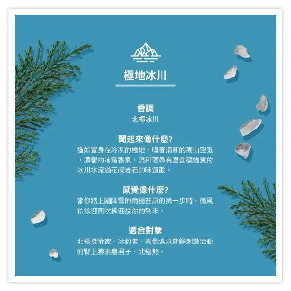 男仕潔膚皂 – 極地冰川 142gx2：圖片 2