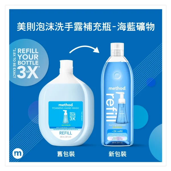 泡沫洗手露補充瓶 – 海藍礦物828ml：圖片 4